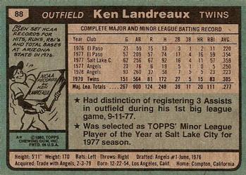 Ken Landreaux  baseball card collectible - Main Image 2