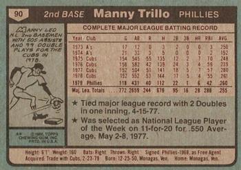 Manny Trillo  baseball card collectible - Main Image 2