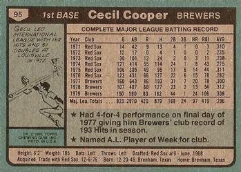 Cecil Cooper  baseball card collectible - Main Image 2