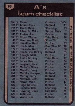 Oakland A’s / Jim Marshall  baseball card collectible - Main Image 2