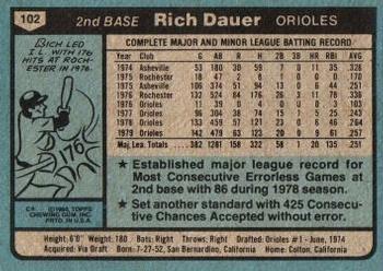 Rich Dauer  baseball card collectible - Main Image 2