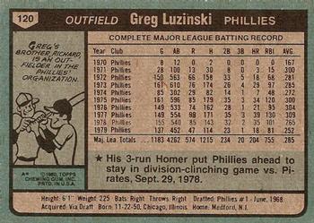 Greg Luzinski  baseball card collectible - Main Image 2