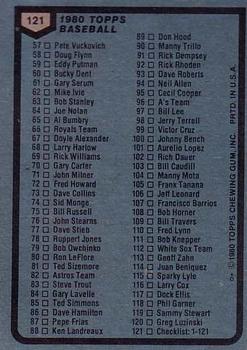 Checklist: 1-121  baseball card collectible - Main Image 2