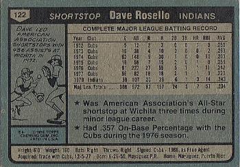 Dave Rosello  baseball card collectible - Main Image 2