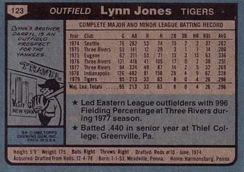 Lynn Jones  baseball card collectible - Main Image 2