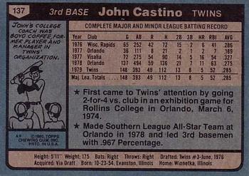 John Castino  baseball card collectible - Main Image 2