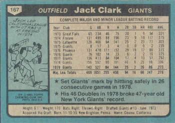 Jack Clark  baseball card collectible - Main Image 2