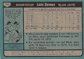 Luis Gomez  baseball card collectible - Main Image 2