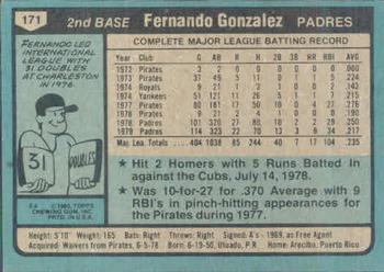 Fernando Gonzalez  baseball card collectible - Main Image 2