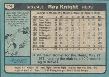 Ray Knight  baseball card collectible - Main Image 2