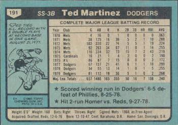 Ted Martinez  baseball card collectible - Main Image 2