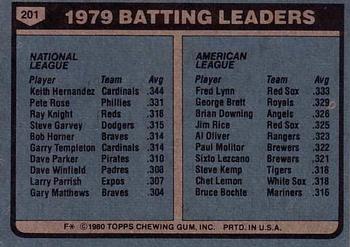1979 Batting Leaders (Keith Hernandez / Fred Lynn)  baseball card collectible - Main Image 2
