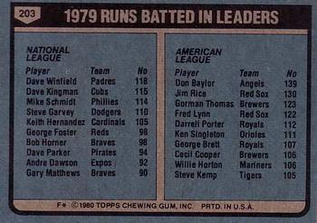 1979 Runs Batted In Leaders (Dave Winfield / Don Baylor)  baseball card collectible - Main Image 2