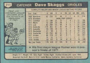 Dave Skaggs  baseball card collectible - Main Image 2