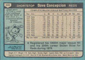 Dave Concepcion  baseball card collectible - Main Image 2