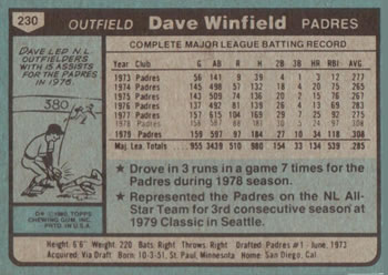 Dave Winfield  baseball card collectible - Main Image 2