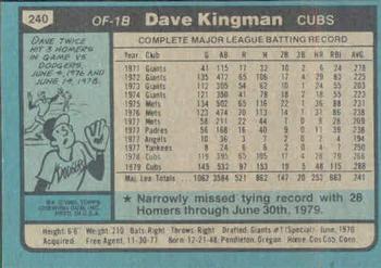 Dave Kingman  baseball card collectible - Main Image 2