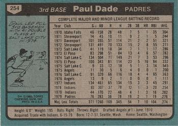 Paul Dade  baseball card collectible - Main Image 2