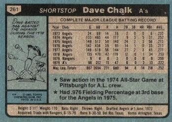Dave Chalk  baseball card collectible - Main Image 2