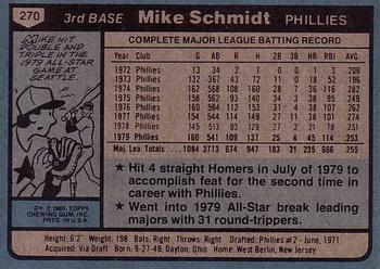 Mike Schmidt  baseball card collectible - Main Image 2