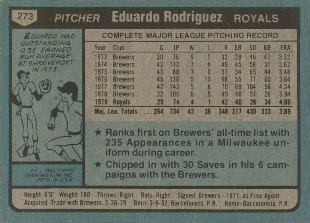 Eduardo Rodriguez  baseball card collectible - Main Image 2