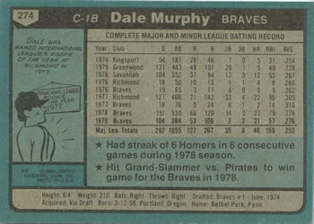 Dale Murphy  baseball card collectible - Main Image 2