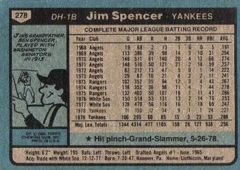 Jim Spencer  baseball card collectible - Main Image 2