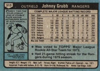 Johnny Grubb  baseball card collectible - Main Image 2