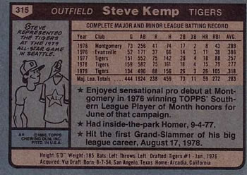 Steve Kemp  baseball card collectible - Main Image 2