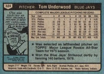 Tom Underwood  baseball card collectible - Main Image 2