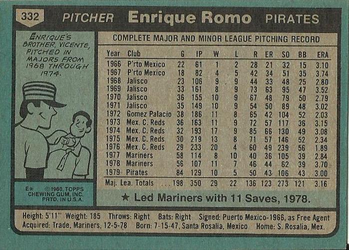 Enrique Romo  baseball card collectible - Main Image 2