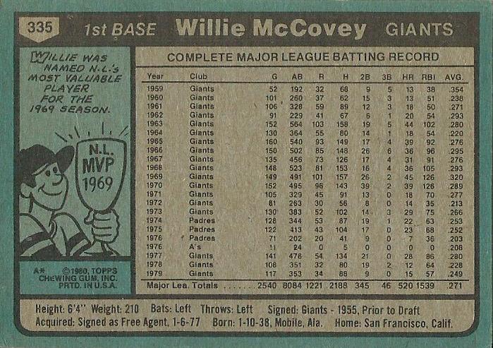 Willie McCovey  baseball card collectible - Main Image 2