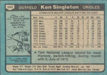 Ken Singleton  baseball card collectible - Main Image 2