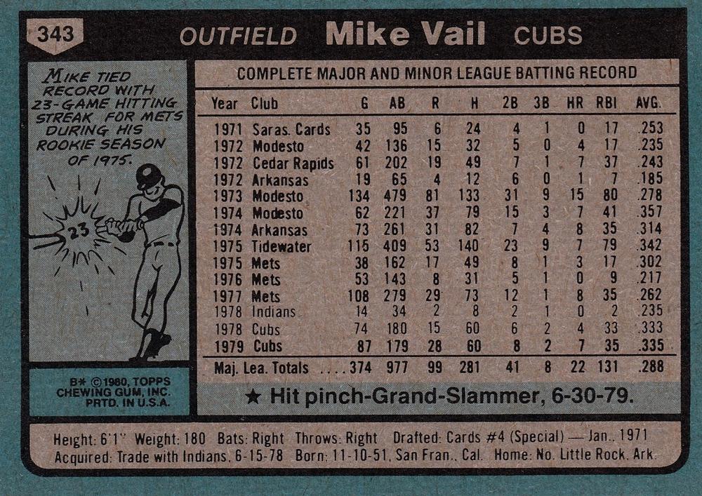 Mike Vail  baseball card collectible - Main Image 2