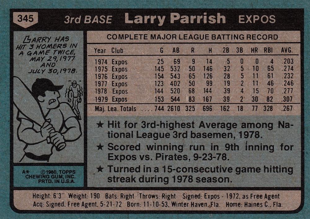 Larry Parrish  baseball card collectible - Main Image 2