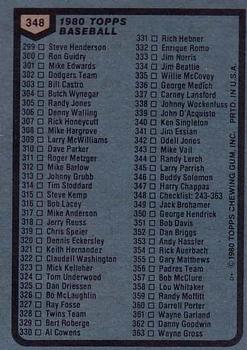 Checklist: 243-363  baseball card collectible - Main Image 2