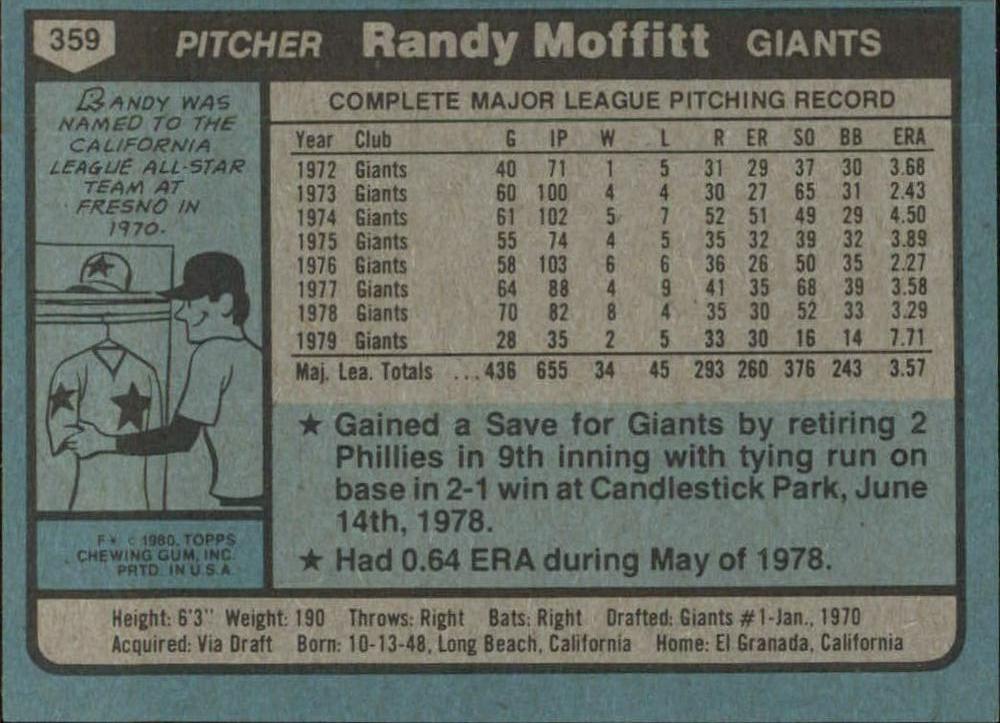 Randy Moffitt  baseball card collectible - Main Image 2