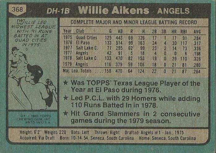 Willie Aikens  baseball card collectible - Main Image 2