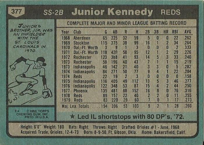 Junior Kennedy  baseball card collectible - Main Image 2