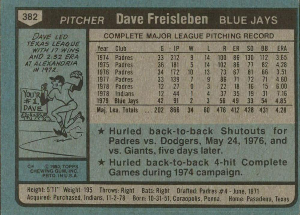 Dave Freisleben  baseball card collectible - Main Image 2
