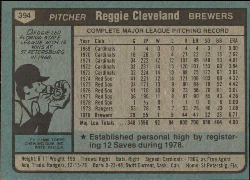 Reggie Cleveland  baseball card collectible - Main Image 2