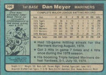 Dan Meyer  baseball card collectible - Main Image 2