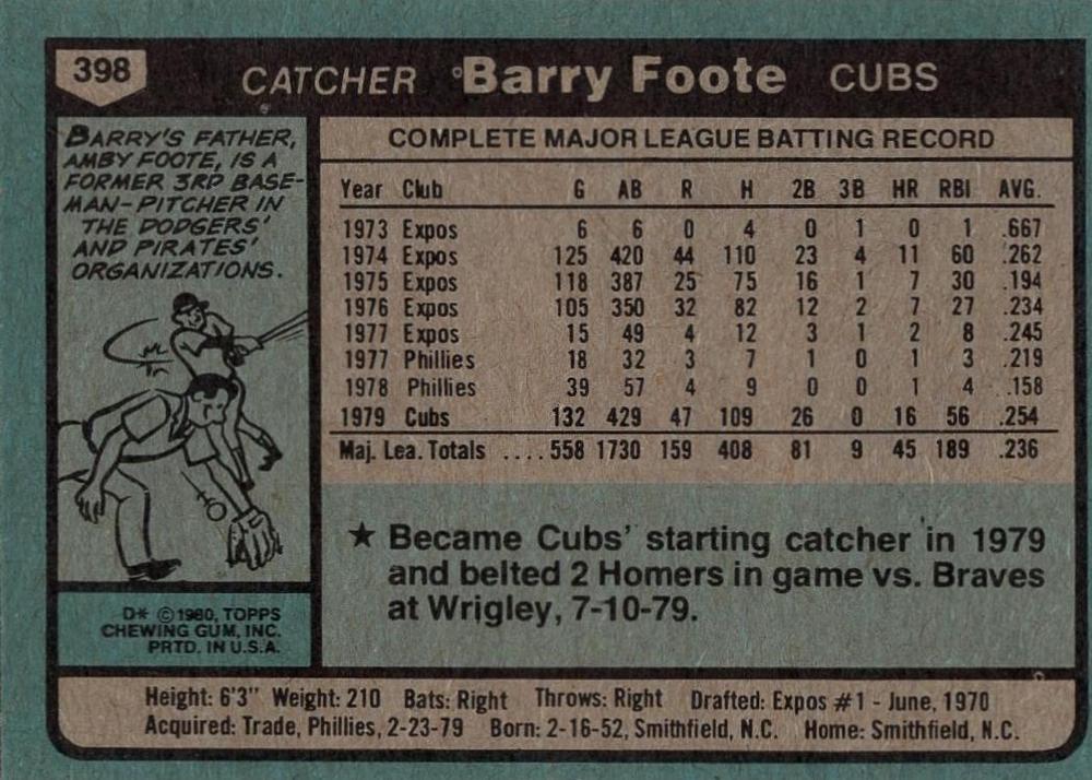 Barry Foote  baseball card collectible - Main Image 2