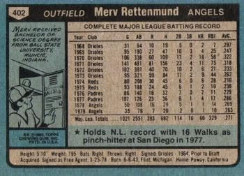Merv Rettenmund  baseball card collectible - Main Image 2