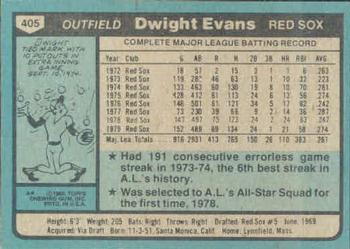 Dwight Evans  baseball card collectible - Main Image 2