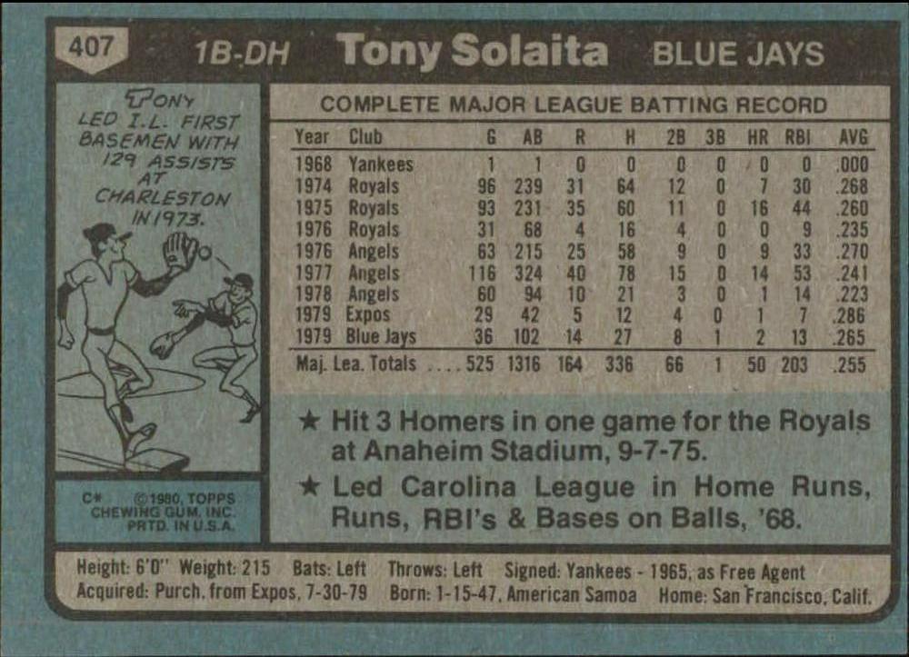 Tony Solaita  baseball card collectible - Main Image 2