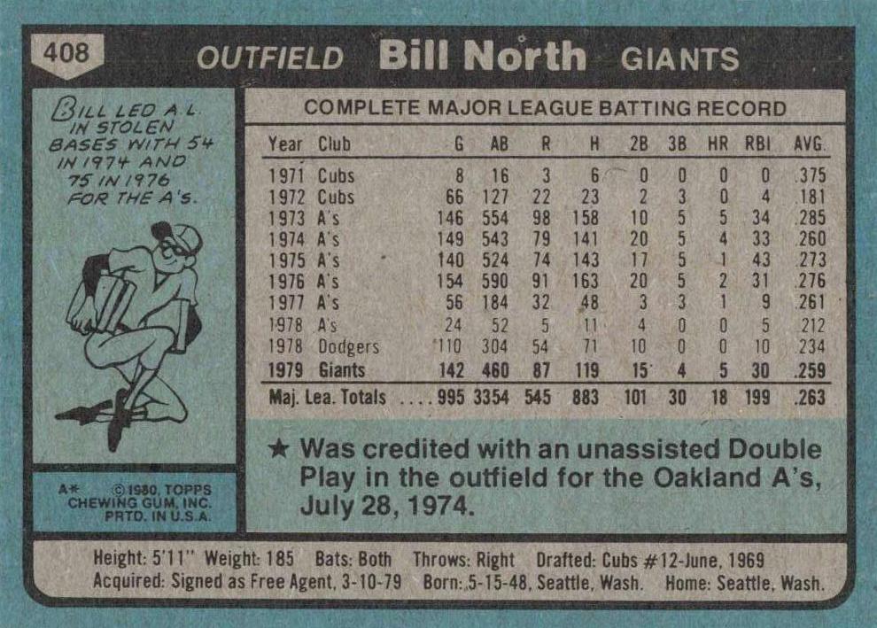 Bill North  baseball card collectible - Main Image 2