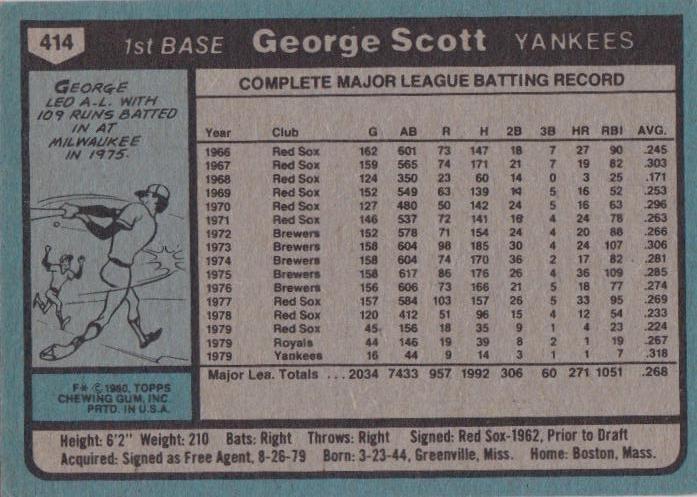 George Scott  baseball card collectible - Main Image 2