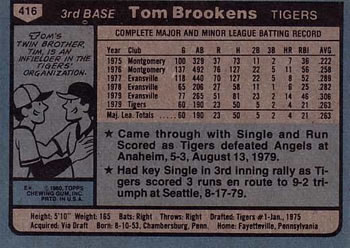 Tom Brookens  baseball card collectible - Main Image 2