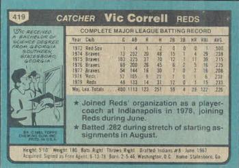 Vic Correll  baseball card collectible - Main Image 2